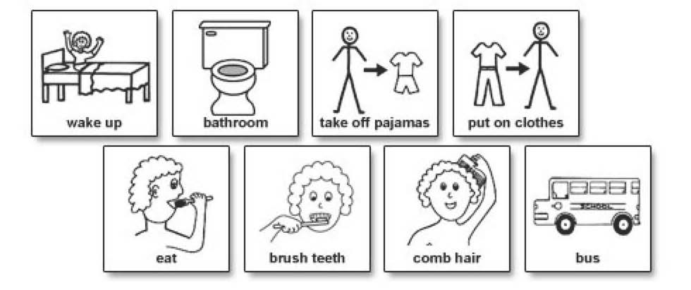 Daily Schedule toileting kit