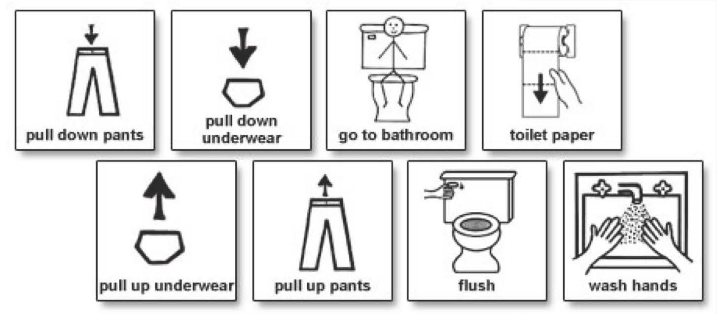 toileting only routine